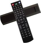 Universal Replacement Remote Control for Jensen Combos AUDIOVOX TV and DVD