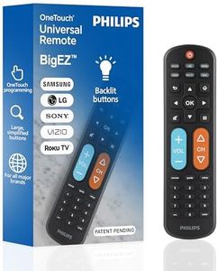 Philips Bi