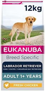 Eukanuba C