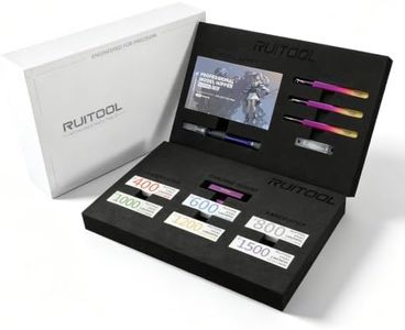 RUITOOL Model Tools Kit for Beginners, Modeler Premium Basic Tools Set