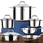 Stainless Steel Copper Core Cookware