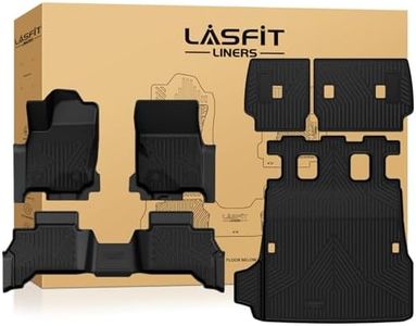 LASFIT Flo