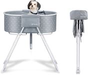 Furesh Insider Dog Bath Tub and Was