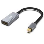 Video Adapter For Mac