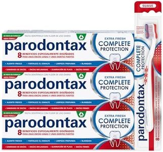 Parodontax