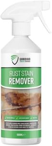 Rust Stain