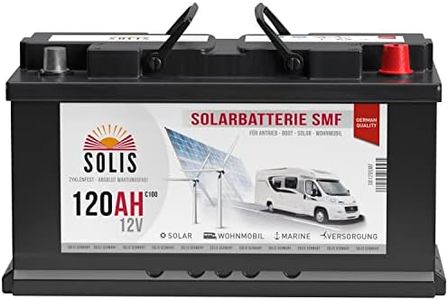 SOLIS Sola