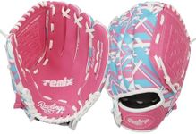 Rawlings |