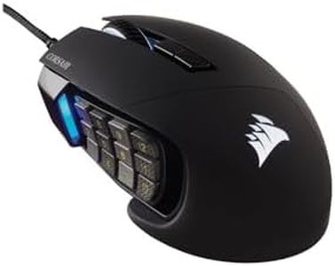 CORSAIR Sc