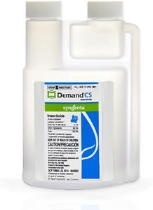Demand CS 