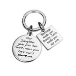 CJ&M Son in Law Gift-Future Son Gift-Son in Law Keychain-Wedding Gift for Son in Law-Groom Gift- Gift-from Mother in Law-Our Daughter Picked You