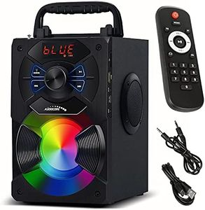 Audiocore 