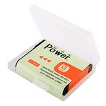 DMK Power NP-BG1 Battery 950mAh Compatible with Sony DSC-H3 DSC-H7 etc., (See description for more info)