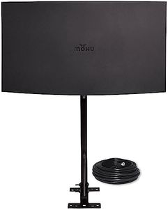 Mohu Sail 