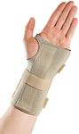 Thermoskin Thermal Wrist Brace Righ