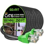 GearIT Cat6 Outdoor Ethernet Cable (250 Feet) CCA Copper Clad, Waterproof, Direct Burial, In-Ground, UV Jacket, POE, Network, Internet, Cat 6, Cat6 Cable - 250ft