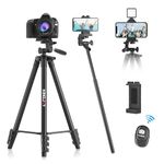 Remote Tripod For Canon