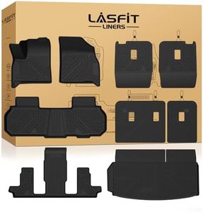 LASFIT Flo