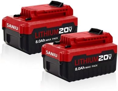 SANIU 8.0A