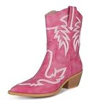 wetkiss Pink Cowboy Boots for Women
