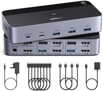 UGREEN HDMI KVM Switch 2 Monitors 2 Computers Support 4K@60Hz, 4 Port USB3.0 KVM Switches for 2 Computers Share Keyboard/Mouse/Hard Drives and 2 Monitor, KVM with 2 USB Cables and 4 HDMI Cable