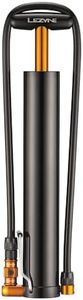 Lezyne Mic