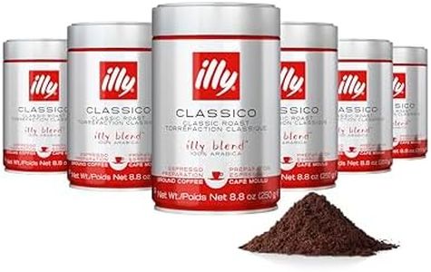 illy Groun
