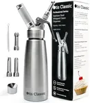 Otis Classic 304 Stainless Steel Wh