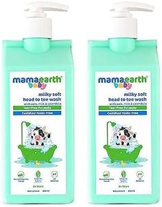 Mamaearth 