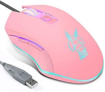 Pink Mouse