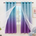 Disney Blackout Curtains