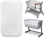 Next to Me Bedside Crib Mattress Co