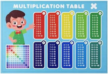 Navaris Tapis de Bureau Multiplication - Sous-main pour Bureau - Tapis de Table - Sous-main de Table - Revêtement de Bureau - Tapis de Bureau en PVC Multicolore 60 cm x 40 cm x 0,2 cm