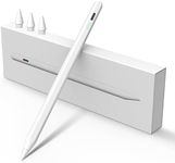Stylus Pen for iPad Pencil 10th Gen