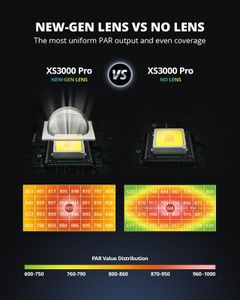 VIPARSPECTRA XS3000 Pro LED Grow Light – Full Spectrum Indoor Plant Lamp