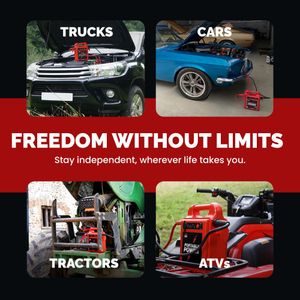 Portable 12V Car Jump Starter – Compact Battery Booster
