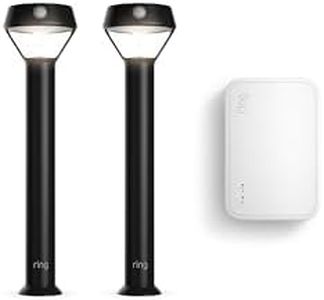 Ring Solar