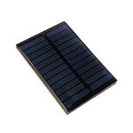 Solar Panels Type