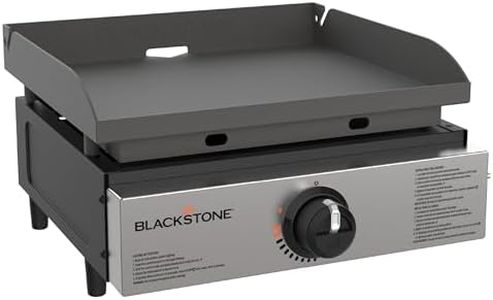 Blackstone