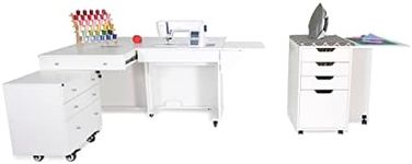 Kangaroo Sewing Furniture Kangaroo 