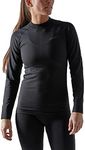 Craft Sportswear Women's Active Int