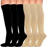 Support Stocking For Women