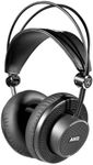 AKG Pro Audio K245 Over-Ear, Open-B