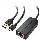 Ethernet Adapter For Fire Stick 4k