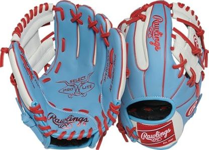 Rawlings |