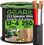 GearIT 12/4 Speaker Wire (250 Feet) 12AWG Gauge, Black 4-Conductors/Outdoor Direct Burial in Ground/in Wall / CL3 CL2 Rated - OFC Oxygen-Free Copper, Black 250ft