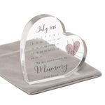 Beecreative Personalised The Day You Became My Mummy Gift from Daughter Son Baby - 1st First Mother's Day Gift For Mummy - New Mummy Gift From Baby - With Grey Bag