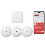 X-Sense Wi-Fi Water Leak Detector, Smart Water Sensor Alarm, Water Detector Alarm with 1700 ft Transmission Range for Kitchens, Basements, Bathrooms, 3 Water Detectors & 1 Base Station, SWS54