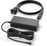 AC/DC Adapter Compatible with RCA H