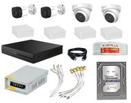 Toogoor Hd Cams